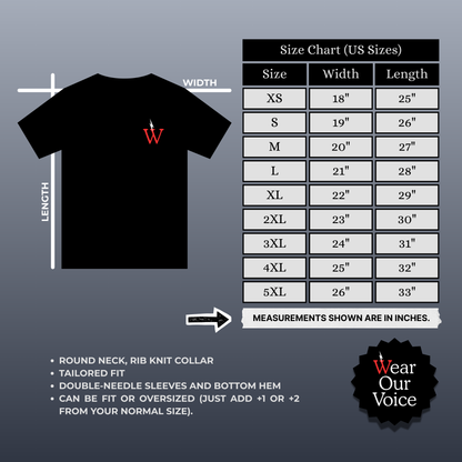 Validation not required.